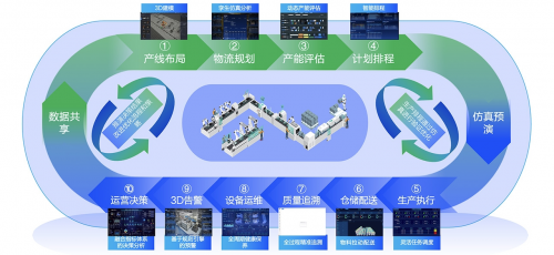 全球11.9萬(wàn)項(xiàng)專利布局 用戶痛點(diǎn)就是海爾創(chuàng)新的起點(diǎn)，點(diǎn)亮互聯(lián)網(wǎng)數(shù)據(jù)服務(wù)的未來(lái)